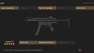 BOCW MP5 loadout (Image via sym.gg)